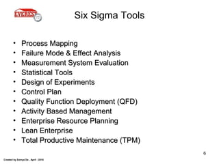 Created by Somya De , April - 2010
6
Six Sigma Tools
• Process MappingProcess Mapping
• Failure Mode & Effect AnalysisFailure Mode & Effect Analysis
• Measurement System EvaluationMeasurement System Evaluation
• Statistical ToolsStatistical Tools
• Design of ExperimentsDesign of Experiments
• Control PlanControl Plan
• Quality Function Deployment (QFD)Quality Function Deployment (QFD)
• Activity Based ManagementActivity Based Management
• Enterprise Resource PlanningEnterprise Resource Planning
• Lean EnterpriseLean Enterprise
• Total Productive Maintenance (TPM)Total Productive Maintenance (TPM)
 