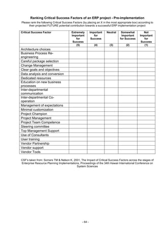 Critical Success Factors in ERP Implementations | PDF