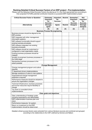 Critical Success Factors in ERP Implementations | PDF