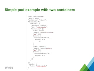 Simple pod example with two containers
 