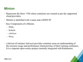 Minion
• Represents the Host / VM where containers are created as per the supporterd
cloud providers.
• Minion is identified with a name and a HOST IP
• Key Components of a Minion;
 PODs
 Kubelet
 cAdvisor
 Proxy
• cAdvisor (Container Advisor) provides container users an understanding of
the resource usage and performance characteristics of their running containers.
It is a separate open-source project currently integrated with Kubernetes.
15
 