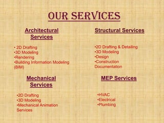 Architectural
Services
? 2D Drafting
?3D Modeling
?Rendering
?Building Information Modeling
(BIM)
Structural Services
?2D Drafting & Detailing
?3D Modeling
?Design
?Construction
Documentation
Mechanical
Services
?2D Drafting
?3D Modeling
?Mechanical Animation
Services
MEP Services
?HVAC
?Electrical
?Plumbing
Our Services
 