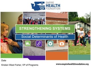 Date:
Presenter, Title
STRENGTHENING SYSTEMS
Social Determinants of Health
Date
Kristen West Fisher, VP of Programs
 