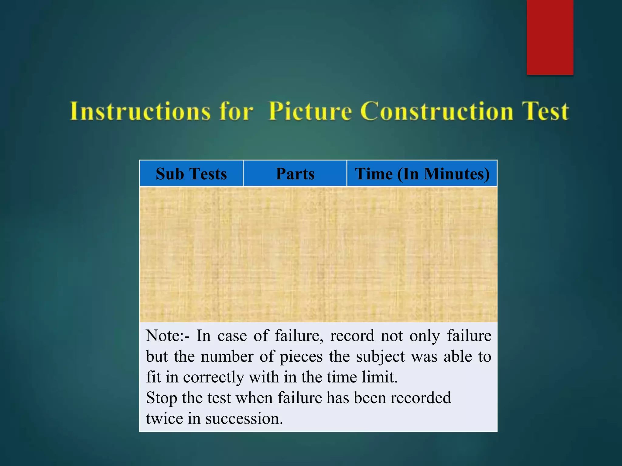 Sub Tests Parts Time (In Minutes)
1 2 2
2 4 2
3 6 2
4 8 3
5 12 3
Note:- In case of failure, record not only failure
but the number of pieces the subject was able to
fit in correctly with in the time limit.
Stop the test when failure has been recorded
twice in succession.
 