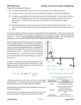 PHYS201 Lab 9 Torques and Forces in Static Equilibrium
©UDel Physics 4 of 8 Spring 2019
Please note the following from Fig...