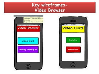 Key wireframes-
Video Browser
 