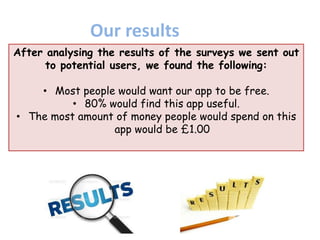 After analysing the results of the surveys we sent out
to potential users, we found the following:
• Most people would want our app to be free.
• 80% would find this app useful.
• The most amount of money people would spend on this
app would be £1.00
Our results
 