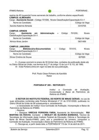 IFNMG-Reitoria PORTARIAS
regime de 40 (quarenta) horas semanais de trabalho, conforme abaixo especificado:
CAMPUS: ALMENARA
Cargo: Assistente Social – Código 701006, Níveis Classificação/Capacitação E-I-1
Nome do Candidato Código da Vaga
Sandra Katerine Almeida 0310705
CAMPUS: ARINOS
Cargo: Assistente em Administração – Código 701200, Níveis
Classificação/Capacitação D-I-1
Nome do Candidato Código da Vaga
Alínice Alves Jardim 0831489
CAMPUS: JANUÁRIA
Cargo: Bibliotecário-Documentalista - Código 701010, Níveis
Classificação/Capacitação E-I-1
Nome do Candidato Código da Vaga
Elciax Cristina de Sousa 827685
II – A posse ocorrerá no prazo de 30 (trinta) dias, contados da publicação deste ato
no Diário Oficial da União, nos termos do § 1º do artigo 13 da Lei nº 8.112, de 1990.
III – Esta Portaria entra em vigor na data de sua publicação.
Prof. Paulo César Pinheiro de Azevêdo
Reitor
PORTARIA Nº 389 - REITOR/2011
Institui a Comissão de Avaliação,
Incorporação e Baixa de Patrimônio da
Reitoria do IFNMG.
O REITOR DO INSTITUTO FEDERAL DO NORTE DE MINAS GERAIS, no uso de
suas atribuições conferidas pela Portaria Ministerial nº 31 de 07/01/2009, publicada no
Diário Oficial da União de 08 subsequente e, considerando:
- a necessidade de instituir nova Comissão de Avaliação, Incorporação e Baixa de
Patrimônio da Reitoria do IFNMG.
- Resolve:
I – Designar VINÍCIUS FERREIRA FARIA, Assistente de Administração, RUI
MARTINS DA ROCHA, Contador e WESLEY DE OLIVEIRA BARBOSA, Técnico de
Tecnologia da Informação deste Instituto Federal de Educação, Ciência e Tecnologia do
Norte de Minas Gerais-IFNMG, para, sob a presidência do primeiro, comporem a
Comissão de Avaliação, Incorporação e Baixa de Patrimônio da Reitoria do IFNMG.
II - Revoga-se, a partir desta data, a PORTARIA Nº 110 de 14 de abril de 2011.
Boletim de Serviço Setembro/2011 Pag. 12
 