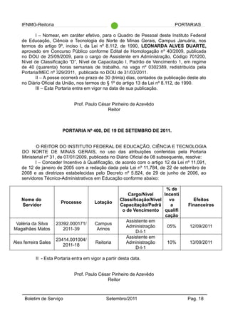 IFNMG-Reitoria PORTARIAS
I – Nomear, em caráter efetivo, para o Quadro de Pessoal deste Instituto Federal
de Educação, Ciência e Tecnologia do Norte de Minas Gerais, Campus Januária, nos
termos do artigo 9º, inciso I, da Lei nº 8.112, de 1990, LEONARDA ALVES DUARTE,
aprovado em Concurso Público conforme Edital de Homologação nº 40/2009, publicada
no DOU de 25/09/2009, para o cargo de Assistente em Administração, Código 701200,
Nível de Classificação “D”, Nível de Capacitação I, Padrão de Vencimento 1, em regime
de 40 (quarenta) horas semanais de trabalho, na vaga nº 0302389, redistribuída pela
Portaria/MEC nº 329/2011, publicada no DOU de 31/03/2011.
II – A posse ocorrerá no prazo de 30 (trinta) dias, contados da publicação deste ato
no Diário Oficial da União, nos termos do § 1º do artigo 13 da Lei nº 8.112, de 1990.
III – Esta Portaria entra em vigor na data de sua publicação.
Prof. Paulo César Pinheiro de Azevêdo
Reitor
PORTARIA Nº 400, DE 19 DE SETEMBRO DE 2011.
O REITOR DO INSTITUTO FEDERAL DE EDUCAÇÃO, CIÊNCIA E TECNOLOGIA
DO NORTE DE MINAS GERAIS, no uso das atribuições conferidas pela Portaria
Ministerial nº 31, de 07/01/2009, publicada no Diário Oficial de 08 subsequente, resolve:
I – Conceder Incentivo à Qualificação, de acordo com o artigo 12 da Lei nº 11.091,
de 12 de janeiro de 2005 com a redação dada pela Lei nº 11.784, de 22 de setembro de
2008 e as diretrizes estabelecidas pelo Decreto nº 5.824, de 29 de junho de 2006, ao
servidores Técnico-Administrativos em Educação conforme abaixo:
Nome do
Servidor
Processo Lotação
Cargo/Nível
Classificação/Nível
Capacitação/Padrã
o de Vencimento
% de
Incenti
vo
a
qualifi
cação
Efeitos
Financeiros
Valéria da Silva
Magalhães Matos
23392.000171/
2011-39
Campus
Arinos
Assistente em
Administração
D-I-1
05% 12/09/2011
Alex ferreira Sales
23414.001004/
2011-18
Reitoria
Assistente em
Administração
D-I-1
10% 13/09/2011
II - Esta Portaria entra em vigor a partir desta data.
Prof. Paulo César Pinheiro de Azevêdo
Reitor
Boletim de Serviço Setembro/2011 Pag. 18
 