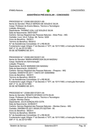 IFNMG-Reitoria CONCESSÕES
ASSISTÊNCIA PRÉ-ESCOLAR – CONCESSÃO
PROCESSO N.º: 23390.000105/2011-89
Nome do Servidor: PAULO SÉRGIO DE SOUZA E SILVA
Cargo: Professor do Ensino Básico, Técnico e Tecnológico
Lotação: Almenara
Dependente: THOMAZ LEAL LUZ SOUZA E SILVA
Data de Nascimento: 08/07/2007
Cartório: Serviço Registral das Pessoas Naturais – Brás Pires – MG
Certidão: Livro: 24-A; Folhas: 58; Termo: 3209
Início do Benefício: 09/2011
Término do Benefício: 06/2012
N.º de Assistências Concedidas: 01 x R$ 89,00
Fundamento Legal: Artigos 1º do Decreto n.º 977, de 10/11/1993, e Instrução Normativa
SAF nº 12, de 23/12/1993
05 DE SETEMBRO DE 2011.
PROCESSO N.º: 23395.000150/2011-93
Nome do Servidor: MARIA APARECIDA SILVA NASSAU
Cargo: Assitente em Administração
Lotação: Pirapora
Dependente: ALICE MARIANO DIÁ NASSAU
Data de Nascimento: 23/08/2011
Cartório: Serviço Registral das Pessoas Naturais – Pirapora – MG
Certidão: 0559470155 2011 1 00072 041 004649682
Início do Benefício: 09/2011
Término do Benefício: 08/2016
N.º de Assistências Concedidas: 01 x R$ 89,00
Fundamento Legal: Artigos 1º do Decreto n.º 977, de 10/11/1993, e Instrução Normativa
SAF nº 12, de 23/12/1993
05 DE SETEMBRO DE 2011.
PROCESSO N.º: 23394.000137/2011-44
Nome do Servidor: RENATO AFONSO COTA SILVA
Cargo: Professor do Ensino Básico, Técnico e Tecnológico
Lotação: Montes Claros
Dependente: JÚLIA GONÇALVES COTA
Data de Nascimento: 22/08/2011
Cartório: Serviço Registral das Pessoas Naturais – Montes Claros – MG
Certidão: 0583960155 2011 00538 270 0227544 - 95
Início do Benefício: 08/2011
Término do Benefício: 08/2016
N.º de Assistências Concedidas: 01 x R$ 89,00
Fundamento Legal: Artigos 1º do Decreto n.º 977, de 10/11/1993, e Instrução Normativa
SAF nº 12, de 23/12/1993
Boletim de Serviço Setembro/2011 Pag. 32
 