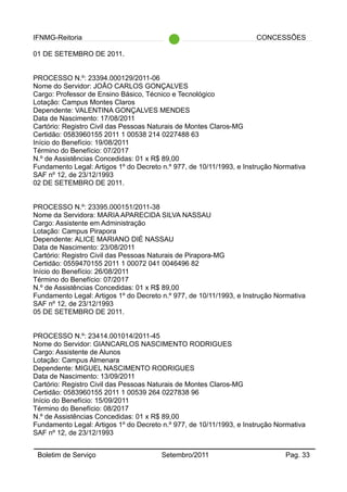 IFNMG-Reitoria CONCESSÕES
01 DE SETEMBRO DE 2011.
PROCESSO N.º: 23394.000129/2011-06
Nome do Servidor: JOÃO CARLOS GONÇALVES
Cargo: Professor de Ensino Básico, Técnico e Tecnológico
Lotação: Campus Montes Claros
Dependente: VALENTINA GONÇALVES MENDES
Data de Nascimento: 17/08/2011
Cartório: Registro Civil das Pessoas Naturais de Montes Claros-MG
Certidão: 0583960155 2011 1 00538 214 0227488 63
Início do Benefício: 19/08/2011
Término do Benefício: 07/2017
N.º de Assistências Concedidas: 01 x R$ 89,00
Fundamento Legal: Artigos 1º do Decreto n.º 977, de 10/11/1993, e Instrução Normativa
SAF nº 12, de 23/12/1993
02 DE SETEMBRO DE 2011.
PROCESSO N.º: 23395.000151/2011-38
Nome da Servidora: MARIA APARECIDA SILVA NASSAU
Cargo: Assistente em Administração
Lotação: Campus Pirapora
Dependente: ALICE MARIANO DIÉ NASSAU
Data de Nascimento: 23/08/2011
Cartório: Registro Civil das Pessoas Naturais de Pirapora-MG
Certidão: 0559470155 2011 1 00072 041 0046496 82
Início do Benefício: 26/08/2011
Término do Benefício: 07/2017
N.º de Assistências Concedidas: 01 x R$ 89,00
Fundamento Legal: Artigos 1º do Decreto n.º 977, de 10/11/1993, e Instrução Normativa
SAF nº 12, de 23/12/1993
05 DE SETEMBRO DE 2011.
PROCESSO N.º: 23414.001014/2011-45
Nome do Servidor: GIANCARLOS NASCIMENTO RODRIGUES
Cargo: Assistente de Alunos
Lotação: Campus Almenara
Dependente: MIGUEL NASCIMENTO RODRIGUES
Data de Nascimento: 13/09/2011
Cartório: Registro Civil das Pessoas Naturais de Montes Claros-MG
Certidão: 0583960155 2011 1 00539 264 0227838 96
Início do Benefício: 15/09/2011
Término do Benefício: 08/2017
N.º de Assistências Concedidas: 01 x R$ 89,00
Fundamento Legal: Artigos 1º do Decreto n.º 977, de 10/11/1993, e Instrução Normativa
SAF nº 12, de 23/12/1993
Boletim de Serviço Setembro/2011 Pag. 33
 