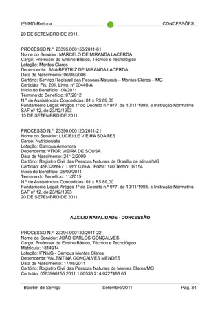 IFNMG-Reitoria CONCESSÕES
20 DE SETEMBRO DE 2011.
PROCESSO N.º: 23395.000156/2011-61
Nome do Servidor: MARCELO DE MIRANDA LACERDA
Cargo: Professor do Ensino Básico, Técnico e Tecnológico
Lotação: Montes Claros
Dependente: ANA BEATRIZ DE MIRANDA LACERDA
Data de Nascimento: 06/08/2006
Cartório: Serviço Registral das Pessoas Naturais – Montes Claros – MG
Certidão: Fls: 201, Livro: nº 00440-A
Início do Benefício: 09/2011
Término do Benefício: 07/2012
N.º de Assistências Concedidas: 01 x R$ 89,00
Fundamento Legal: Artigos 1º do Decreto n.º 977, de 10/11/1993, e Instrução Normativa
SAF nº 12, de 23/12/1993
15 DE SETEMBRO DE 2011.
PROCESSO N.º: 23390.000120/2011-21
Nome do Servidor: LUCIELLE VIEIRA SOARES
Cargo: Nutricionista
Lotação: Campus Almenara
Dependente: VÍTOR VIEIRA DE SOUSA
Data de Nascimento: 24/12/2009
Cartório: Registro Civil das Pessoas Naturais de Brasília de Minas/MG
Certidão: 45632099-7 Livro: 039-A Folha: 140 Termo: 39154
Início do Benefício: 05/09/2011
Término do Benefício: 11/2015
N.º de Assistências Concedidas: 01 x R$ 89,00
Fundamento Legal: Artigos 1º do Decreto n.º 977, de 10/11/1993, e Instrução Normativa
SAF nº 12, de 23/12/1993
20 DE SETEMBRO DE 2011.
AUXILIO NATALIDADE - CONCESSÃO
PROCESSO N.º: 23394.000130/2011-22
Nome do Servidor: JOÃO CARLOS GONÇALVES
Cargo: Professor de Ensino Básico, Técnico e Tecnológico
Matrícula: 1814914
Lotação: IFNMG - Campus Montes Claros
Dependente: VALENTINA GONÇALVES MENDES
Data de Nascimento: 17/08/2011
Cartório: Registro Civil das Pessoas Naturais de Montes Claros/MG
Certidão: 0583960155 2011 1 00538 214 0227488 63
Boletim de Serviço Setembro/2011 Pag. 34
 