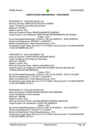 IFNMG-Reitoria CONCESSÕES
SUBSTITUIÇÃO REMUNERADA - CONCESSÃO
PROCESSO N.º: 23395.000159/2011-02
Nome do Servidor: MARLOS DE SOUZA LACERDA
Cargo: Técnico em Assuntos Educacionais
Matrícula: 1815064
Regime Jurídico: RJU
Nome do Ocupante Titular: RENATA MAURÍCIO SAMPAIO
Cargo/Função a ser Substituída: DIRETOR DO DEPARTAMENTO DE ENSINO
Código - CD-4
Ato de Nomeação/Designação: Portaria nº 306, de 03/08/2011 – DOU 04/08/2011
Período do Afastamento: 08/08/2011 a 06/09/2011
Motivo do Afastamento: Férias Regulamentares - 2011
Fundamento Legal: Artigo 38 da Lei nº 8.112/1990 e Ofício-Circular nº 01/2005-SRH/MP
15 DE SETEMBRO DE 2011.
PROCESSO N.º: 23414.001008/2011-98
Nome do Servidor: CHRISTOPHER MORANDI MOTA
Cargo: Analista de Tecnologia da Informação
Matrícula: 1584955
Regime Jurídico: RJU
Nome do Ocupante Titular: DANILO TEIXEIRA SILVA
Cargo/Função a ser Substituída: DIRETOR DA DIRETORIA DE GESTÃO DE
TECNOLOGIA DA INFORMAÇÃO
Código - CD-3
Ato de Nomeação/Designação: Portaria nº 237, de 30/12/2009 – DOU 31/12/2009
Período do Afastamento: 11/07/2011 a 29/07/2011
Motivo do Afastamento: Férias Regulamentares - 2011
Fundamento Legal: Artigo 38 da Lei nº 8.112/1990 e Ofício-Circular nº 01/2005-SRH/MP
15 DE SETEMBRO DE 2011.
PROCESSO N.º: 23414.001007/2011-43
Nome da Servidora: MARIA APARECIDA MELO DE MIRANDA
Cargo: Assistente em Administração
Matrícula: 1885500
Regime Jurídico: RJU
Nome do Ocupante Titular: JULIANA MENDES CAMPOS QUINTINO
Cargo/Função a ser Substituída: CHEFE DE GABINETE
Código - CD-3
Ato de Nomeação/Designação: Portaria nº 382, de 06/09/2011 – DOU 09/09/2011
Período do Afastamento: 12/09/2011 a 14/10/2011
Motivo do Afastamento: Férias Regulamentares - 2011
Fundamento Legal: Artigo 38 da Lei nº 8.112/1990 e Ofício-Circular nº 01/2005-SRH/MP
15 DE SETEMBRO DE 2011.
Boletim de Serviço Setembro/2011 Pag. 36
 