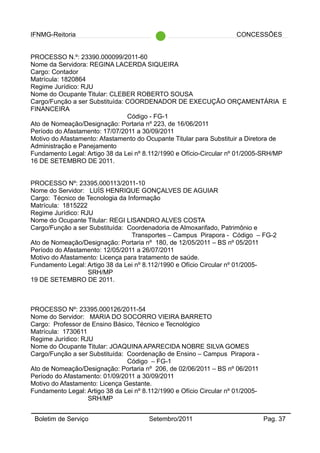 IFNMG-Reitoria CONCESSÕES
PROCESSO N.º: 23390.000099/2011-60
Nome da Servidora: REGINA LACERDA SIQUEIRA
Cargo: Contador
Matrícula: 1820864
Regime Jurídico: RJU
Nome do Ocupante Titular: CLEBER ROBERTO SOUSA
Cargo/Função a ser Substituída: COORDENADOR DE EXECUÇÃO ORÇAMENTÁRIA E
FINANCEIRA
Código - FG-1
Ato de Nomeação/Designação: Portaria nº 223, de 16/06/2011
Período do Afastamento: 17/07/2011 a 30/09/2011
Motivo do Afastamento: Afastamento do Ocupante Titular para Substituir a Diretora de
Administração e Panejamento
Fundamento Legal: Artigo 38 da Lei nº 8.112/1990 e Ofício-Circular nº 01/2005-SRH/MP
16 DE SETEMBRO DE 2011.
PROCESSO Nº: 23395.000113/2011-10
Nome do Servidor: LUÍS HENRIQUE GONÇALVES DE AGUIAR
Cargo: Técnico de Tecnologia da Informação
Matrícula: 1815222
Regime Jurídico: RJU
Nome do Ocupante Titular: REGI LISANDRO ALVES COSTA
Cargo/Função a ser Substituída: Coordenadoria de Almoxarifado, Patrimônio e
Transportes – Campus Pirapora - Código – FG-2
Ato de Nomeação/Designação: Portaria nº 180, de 12/05/2011 – BS nº 05/2011
Período do Afastamento: 12/05/2011 a 26/07/2011
Motivo do Afastamento: Licença para tratamento de saúde.
Fundamento Legal: Artigo 38 da Lei nº 8.112/1990 e Ofício Circular nº 01/2005-
SRH/MP
19 DE SETEMBRO DE 2011.
PROCESSO Nº: 23395.000126/2011-54
Nome do Servidor: MARIA DO SOCORRO VIEIRA BARRETO
Cargo: Professor de Ensino Básico, Técnico e Tecnológico
Matrícula: 1730611
Regime Jurídico: RJU
Nome do Ocupante Titular: JOAQUINA APARECIDA NOBRE SILVA GOMES
Cargo/Função a ser Substituída: Coordenação de Ensino – Campus Pirapora -
Código – FG-1
Ato de Nomeação/Designação: Portaria nº 206, de 02/06/2011 – BS nº 06/2011
Período do Afastamento: 01/09/2011 a 30/09/2011
Motivo do Afastamento: Licença Gestante.
Fundamento Legal: Artigo 38 da Lei nº 8.112/1990 e Ofício Circular nº 01/2005-
SRH/MP
Boletim de Serviço Setembro/2011 Pag. 37
 