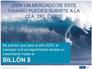 www.goforyourbusiness.euwww.goforyourbusiness.eu
Se prevee que para el año 2025, el
mercado anti envejecimiento tendrá un
crecimiento hasta el
BILLÓN $
¡CON UN MERCADO DE ESTE
TAMAÑO PUEDES SUBIRTE A LA
OLA DEL ÉXITO!
 