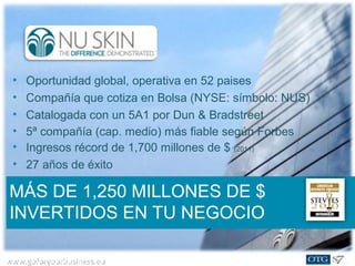 www.goforyourbusiness.euwww.goforyourbusiness.eu
MÁS DE 1,250 MILLONES DE $
INVERTIDOS EN TU NEGOCIO
• Oportunidad global, operativa en 52 paises
• Compañía que cotiza en Bolsa (NYSE: símbolo: NUS)
• Catalogada con un 5A1 por Dun & Bradstreet
• 5ª compañía (cap. medio) más fiable según Forbes
• Ingresos récord de 1,700 millones de $ (2011)
• 27 años de éxito
 