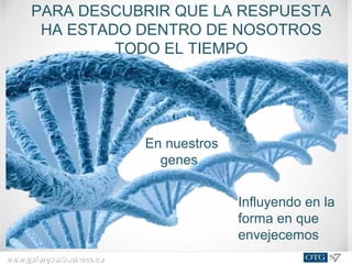 www.goforyourbusiness.euwww.goforyourbusiness.eu
PARA DESCUBRIR QUE LA RESPUESTA
HA ESTADO DENTRO DE NOSOTROS
TODO EL TIEMPO
En nuestros
genes
Influyendo en la
forma en que
envejecemos
 