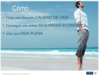 www.goforyourbusiness.euwww.goforyourbusiness.eu
• Crear una deseada CALIDAD DE VIDA
• Conseguir una sólida SEGURIDAD ECONÓMICA
• Vivir una VIDA PLENA
Cómo
 