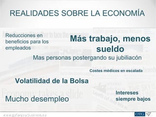 www.goforyourbusiness.euwww.goforyourbusiness.eu
Más trabajo, menos
sueldo
Mucho desempleo
Reducciones en
beneficios para los
empleados
Mas personas postergando su jubiliacón
Volatilidad de la Bolsa
Intereses
siempre bajos
Costes médicos en escalada
REALIDADES SOBRE LA ECONOMÍA
 
