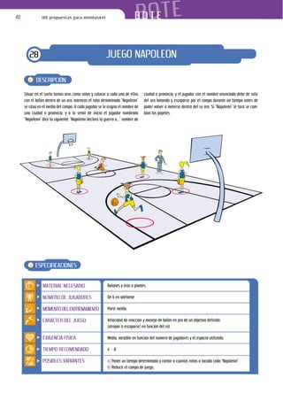 40              100 propuestas para minibasket                                BOTE
                                                                           BOTE


        28                                               JUEGO NAPOLEÓN

            DESCRIPCIÓN

     Situar en el suelo tantos aros como niños y colocar a cada uno de ellos     ciudad o provincia, y el jugador con el nombre anunciado debe de salir
     con el balón dentro de un aro, mientras el niño denominado “Napoleón”       del aro botando y escaparse por el campo durante un tiempo antes de
     se sitúa en el medio del campo. A cada jugador se le asigna el nombre de    poder volver a meterse dentro del su aro. Si “Napoleón” le toca se cam-
     una ciudad o provincia, y a la señal de inicio el jugador nombrado          bian los papeles.
     “Napoleón” dice lo siguiente: “Napoleón declara la guerra a...” nombre de




            ESPECIFICACIONES


                MATERIAL NECESARIO                        Balones y aros o pivotes.

                NÚMERO DE JUGADORES                       De 6 en adelante.

                MOMENTO DEL ENTRENAMIENTO                 Parte media.

                CARÁCTER DEL JUEGO                        Velocidad de reacción y manejo de balón en pro de un objetivo definido
                                                          (atrapar o escaparse) en función del rol.

                EXIGENCIA FÍSICA                          Media, variable en función del número de jugadores y el espacio utilizado.

                TIEMPO RECOMENDADO                        4’ – 8’

                POSIBLES VARIANTES                        a) Poner un tiempo determinado y contar a cuantos niños a tocado cada “Napoleón”.
                                                          b) Reducir el campo de juego.
 