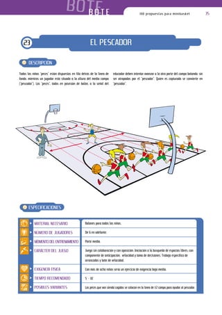 B O T ET E
                                        BO                                                       100 propuestas para minibasket                    35




   23                                                  EL PESCADOR

       DESCRIPCIÓN

Todos los niños “peces” están dispuestos en fila detrás de la línea de    educador deben intentar avanzar a la otra parte del campo botando, sin
fondo, mientras un jugador está situado a la altura del medio campo       ser atrapados por el “pescador”. Quien es capturado se convierte en
(“pescador”). Los “peces”, todos en posesión de balón, a la señal del     “pescador”.




       ESPECIFICACIONES


           MATERIAL NECESARIO                      Balones para todos los niños.

           NÚMERO DE JUGADORES                     De 6 en adelante.

           MOMENTO DEL ENTRENAMIENTO               Parte media.

           CARÁCTER DEL JUEGO                      Juego sin colaboración y con oposición. Iniciación a la búsqueda de espacios libres, con
                                                   componente de anticipación, velocidad y toma de decisiones. Trabajo especifico de
                                                   arrancadas y bote de velocidad.

           EXIGENCIA FÍSICA                        Con más de ocho niños sería un ejercicio de exigencia baja-media.

           TIEMPO RECOMENDADO                      5’ – 10’

           POSIBLES VARIANTES                      Los peces que van siendo cogidos se colocan en la línea de 1/2 campo para ayudar al pescador.
 