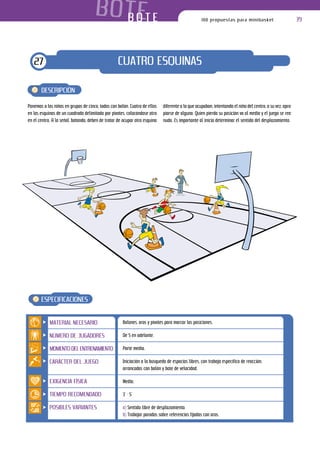 B O T ET E
                                          BO                                                      100 propuestas para minibasket                          39




   27                                              CUATRO ESQUINAS

       DESCRIPCIÓN

Ponemos a los niños en grupos de cinco, todos con balón. Cuatro de ellos    diferente a la que ocupaban, intentando el niño del centro, a su vez, apro-
en las esquinas de un cuadrado delimitado por pivotes, colocándose otro     piarse de alguna. Quien pierda su posición va al medio y el juego se rea-
en el centro. A la señal, botando, deben de tratar de ocupar otra esquina   nuda. Es importante al inicio determinar el sentido del desplazamiento.




       ESPECIFICACIONES


            MATERIAL NECESARIO                       Balones, aros y pivotes para marcar las posiciones.

            NÚMERO DE JUGADORES                      De 5 en adelante.

            MOMENTO DEL ENTRENAMIENTO                Parte media.

            CARÁCTER DEL JUEGO                       Iniciación a la búsqueda de espacios libres, con trabajo específico de reacción,
                                                     arrancadas con balón y bote de velocidad.

            EXIGENCIA FÍSICA                         Media.

            TIEMPO RECOMENDADO                       3’ - 5’

            POSIBLES VARIANTES                       a) Sentido libre de desplazamiento.
                                                     b) Trabajar parados sobre referencias fijadas con aros.
 