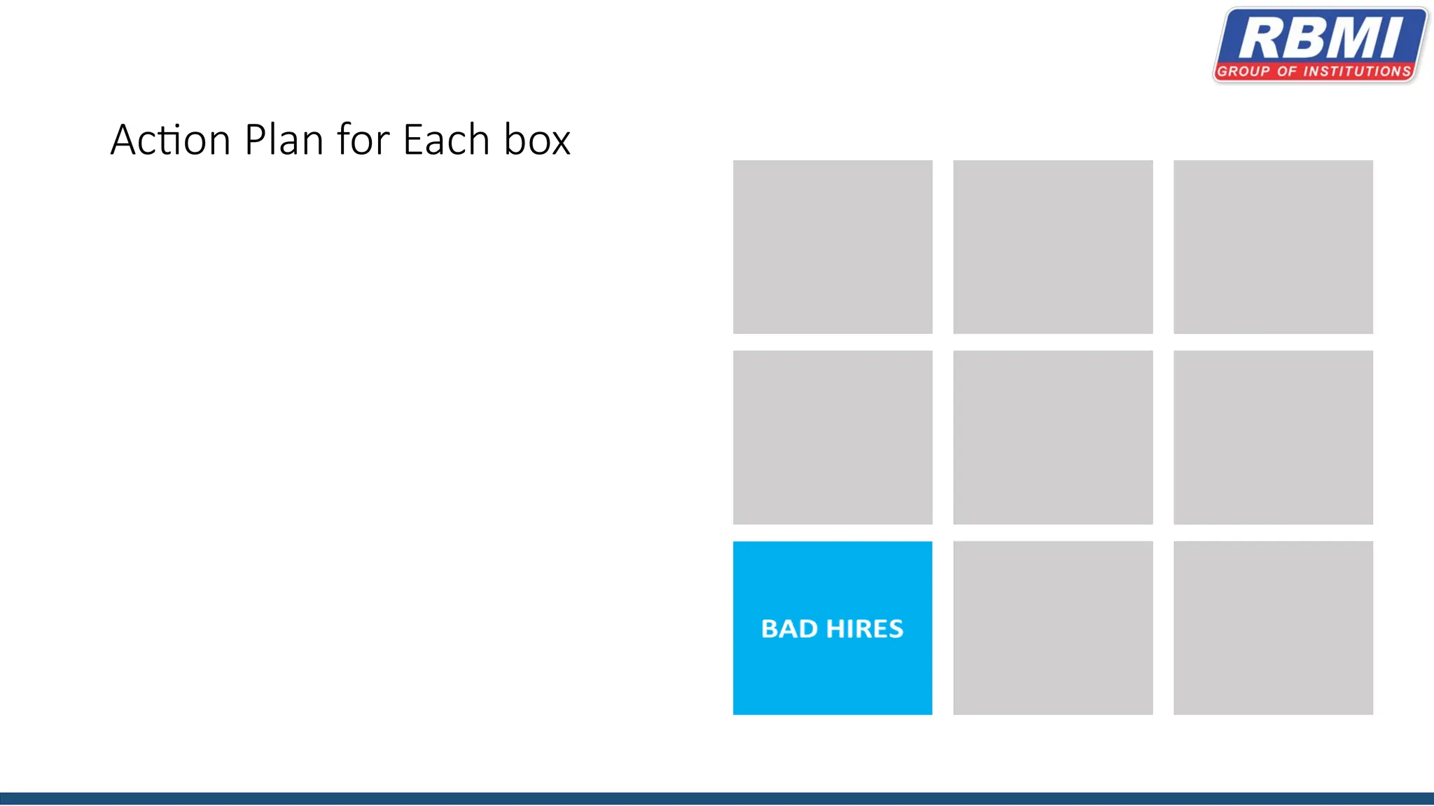 Action Plan for Each box
 