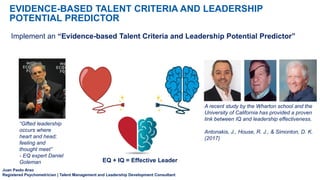 Juan Paolo Arao
Registered Psychometrician | Talent Management and Leadership Development Consultant
EVIDENCE-BASED TALENT CRITERIA AND LEADERSHIP
POTENTIAL PREDICTOR
Implement an “Evidence-based Talent Criteria and Leadership Potential Predictor”
“Gifted leadership
occurs where
heart and head;
feeling and
thought meet”
- EQ expert Daniel
Goleman
A recent study by the Wharton school and the
University of California has provided a proven
link between IQ and leadership effectiveness.
Antonakis, J., House, R. J., & Simonton, D. K.
(2017)
EQ + IQ = Effective Leader
 