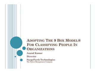 ADOPTING THE 9 BOX MODEL®
FOR CLASSIFYING PEOPLE IN
ORGANIZATIONS
Anand Kumar
Director
SurgeForth Technologies
The Talent Management Company

 