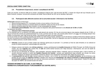 Cada curs escolar, la direcció vetlla per la revisió i actualització d’alguna part / del document del PEC, a través de la figura del cap d’estudis que en 
lidera l’evolució, proposa i convoca les comissions de treball. Serà el plenari de CEC qui en decideixi l'aprovació. 
a) És important que no us adreceu a la mestra quan està atenent als nens/es. Si li heu de comunicar alguna cosa espereu després de les 12:30h, un 
cop ja ha lliurat els nens/es als pares/mares/tutor/-as. Si és a primera hora de matí o de la tarda podeu donar-li una nota a la Conserge perquè li faci 
arribar a la senyoreta, quan hagi tancat les portes, o als docents que estan a la porta d’entrada. 
b) Cal que aviseu la tutor/-a (perquè aquesta avisi també a la resta d’equip docent, sobretot a qui ha de lliurar la canalla al final de les classes) quan ha 
de venir una persona autoritzada diferent a l’habitual a recollir al vostre fill/a. Cal fer-ho mitjançant una nota. És important que els primers dies d’escola 
vingui la mateixa persona a recollir als/les nens/es. 
 Informes: Durant el curs us farem arribar dos informes (gener-juny) al parvulari i 3 a primària (a final de cada trimestre) on es valorarà el 
1. Estigueu sempre molt atents a les vitrines exteriors i, reviseu periòdicament els taulells d’anuncis de l’Edifici Principal i de l’Edifici Annex del 
Centre, així com l’agenda dels vostres fills. El web del centre també funciona com mitjà d'anuncis i informacions, així com de taulell de 
publicació de documents del centre. 
2. Pel que fa a la informació de “beques”, ajuts (menjador, educació especial, llibres i material), quan es convoquin ajuts i s’obri el termini, es 
donarà informació general a través dels taulells d’anuncis de l’escola i, sempre que logísticament sigui possible, per circular via correu 
electrònic. Estigueu-ne sempre molt pendents i també feu atenció a les campanyes informatives dels mitjans de comunicació. 
3. A començament de curs i/o cicle -sempre abans de l’octubre-, com a mínim, es convocarà una reunió col·lectiva per tal d’informar a les 
famílies de quins seran els objectius mínims a treballar amb l’alumnat, la metodologia, els criteris d’avaluació, el desenvolupament i del 
funcionament acadèmic previst pel curs amb les instruccions pertinents i concretes de cada nivell/cicle i equip docent. També s’hi informarà 
del paper de l’AMPA i del Consell Escolar del Centre. 
11 
ESCOLA SANT PERE I SANT PAU 
3.4. Procediment d'aprovació, revisió i actualització del PEC 
3.5. Participació dels diferents sectors de la comunitat escolar i informació a les famílies 
Al Parvulari Intercanvi d’informació: 
 Reunió de benvinguda a P3 i nouvinguts al centre, al juny (prèvia a l’inici de curs). 
 Reunió d’acollida individual, la primera desena de setembre, abans de l'inici de les classes. 
 Reunió col·lectiva abans del mes d’octubre, un cop començades les classes. 
 Entrevistes personalitzades: El/la tutor/-a està a la disposició dels pares/mares/tutor/-a els dimarts de 12:30h a 13:30h. 
Cal demanar cita prèvia. 
· Intercanvi diari d’informació puntual: 
procés de desenvolupament i aprenentatge del vostre fill/a. 
DOSSIER INFORMATIU DE CURS, A LES FAMíLIES 
NORMATIVA D'ORGANITZACIÓ I FUNCIONAMENT DE CENTRE (NOFC) 
 