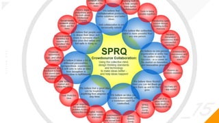 _15
O
|
S
I
G
N
.
O
R
G
 