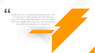 _4
O
|
S
I
G
N
.
O
R
G
People don’t buy what you do, they buy why you do it.
The goal isn’t to sell to people who need what you
have…but sell to people who believe what you believe.
When you identify and call out your business purpose,
you will drive true loyalty and engagement.
S i m o n S i n e k , A u t h o r
 