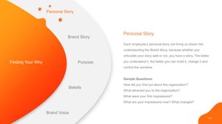 PAGE
Personal Story
Brand Story
Purpose
Brand Voice
Beliefs
Finding Your Why
Each employee’s personal story can bring us closer into
understanding the Brand Story, because whether you
articulate your story well or not, you have a story. The better
you understand it, the better you can mold it, change it and
control the narrative.
Sample Questions:
How did you find out about this organization?
What attracted you to the organization?
What were your first impressions?
What are your impressions now? What changed?
Personal Story
 