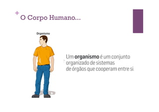 +
    O Corpo Humano...
 