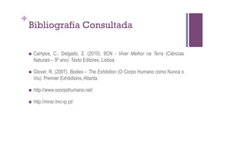 +
    Bibliografia Consultada

      Campos,  C.; Delgado, Z. (2010). 9CN - Viver Melhor na Terra (Ciências
      Naturais – 9º ano). Texto Editores, Lisboa.

      Glover,R. (2007). Bodies – The Exhibition (O Corpo Humano como Nunca o
      Viu). Premier Exhibitions, Atlanta.

      http://www.ocorpohumano.net/

      http://mnsr.imc-ip.pt/
 