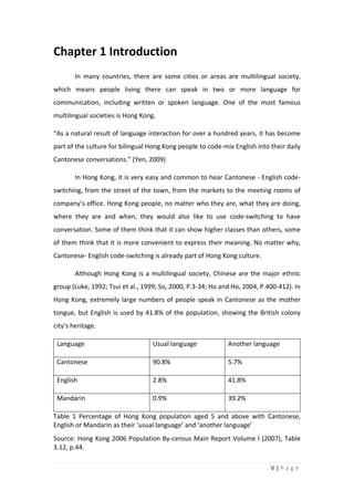 V | P a g e
Chapter 1 Introduction
In many countries, there are some cities or areas are multilingual society,
which means people living there can speak in two or more language for
communication, including written or spoken language. One of the most famous
multilingual societies is Hong Kong.
“As a natural result of language interaction for over a hundred years, it has become
part of the culture for bilingual Hong Kong people to code-mix English into their daily
Cantonese conversations.” (Yen, 2009)
In Hong Kong, it is very easy and common to hear Cantonese - English code-
switching, from the street of the town, from the markets to the meeting rooms of
company’s office. Hong Kong people, no matter who they are, what they are doing,
where they are and when, they would also like to use code-switching to have
conversation. Some of them think that it can show higher classes than others, some
of them think that it is more convenient to express their meaning. No matter why,
Cantonese- English code-switching is already part of Hong Kong culture.
Although Hong Kong is a multilingual society, Chinese are the major ethnic
group (Luke, 1992; Tsui et al., 1999; So, 2000, P.3-34; Ho and Ho, 2004, P.400-412). In
Hong Kong, extremely large numbers of people speak in Cantonese as the mother
tongue, but English is used by 41.8% of the population, showing the British colony
city’s heritage.
Language Usual language Another language
Cantonese 90.8% 5.7%
English 2.8% 41.8%
Mandarin 0.9% 39.2%
Table 1 Percentage of Hong Kong population aged 5 and above with Cantonese,
English or Mandarin as their ‘usual language’ and ‘another language’
Source: Hong Kong 2006 Population By-census Main Report Volume I (2007), Table
3.12, p.44.
 