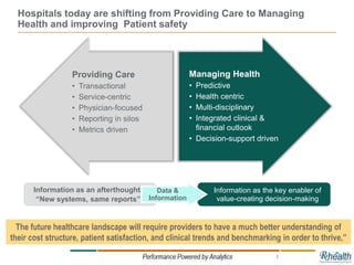 Hospitals today are shifting from Providing Care to Managing
Health and improving Patient safety
2
Providing Care
• Transactional
• Service-centric
• Physician-focused
• Reporting in silos
• Metrics driven
Managing Health
• Predictive
• Health centric
• Multi-disciplinary
• Integrated clinical &
financial outlook
• Decision-support driven
Information as an afterthought;
“New systems, same reports”
Information as the key enabler of
value-creating decision-making
Data &
Information
The future healthcare landscape will require providers to have a much better understanding of
their cost structure, patient satisfaction, and clinical trends and benchmarking in order to thrive,”
 