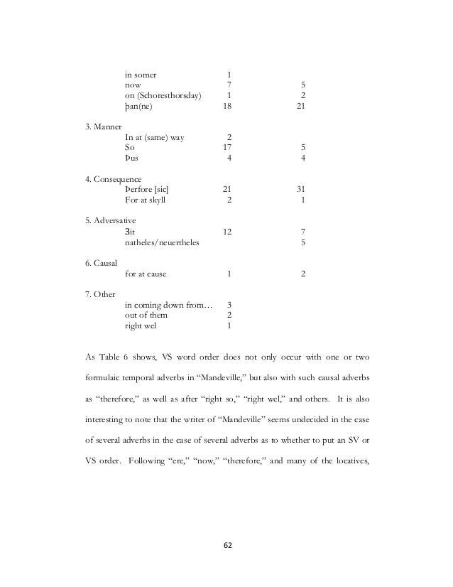 Contoh structure report text image