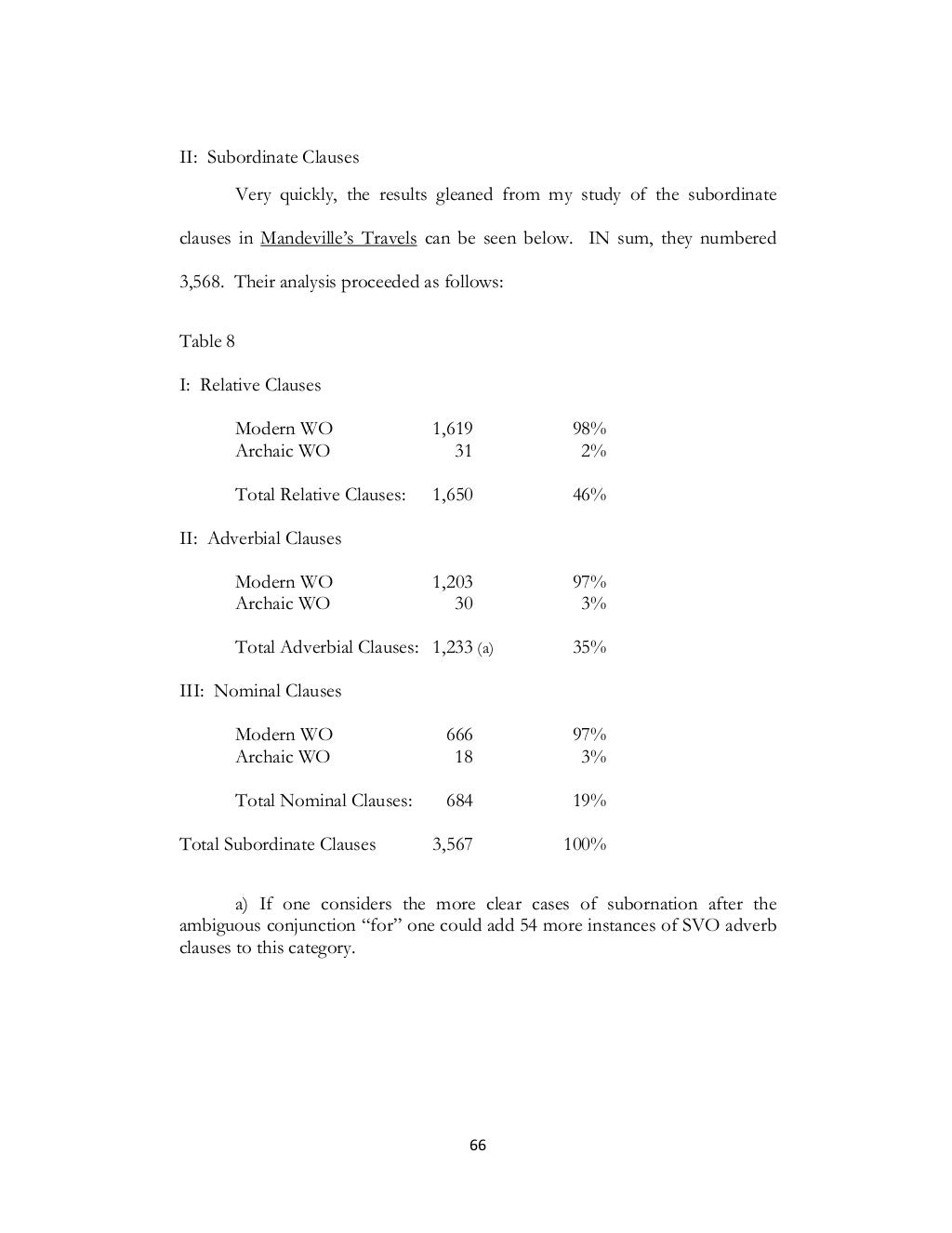 Ma english thesis free download image