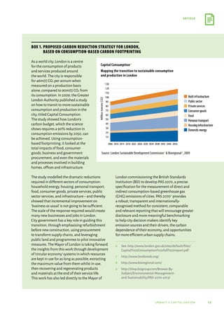 17
article
urbact ii capitalisation
As a world city,London is a centre
for the consumption of products
and services produced around
the world.The city is responsible
for 46m(t) CO2 per annum when
measured on a production basis
alone,compared to 90m(t) CO2 from
its consumption.In 2009,the Greater
London Authority published a study
on how to transit to more sustainable
consumption and production in the
city,titled Capital Consumption.
The study showed how London’s
carbon budget,which the science
shows requires a 90% reduction in
consumption emissions by 2050,can
be achieved.Using consumption-
based footprinting,it looked at the
total impacts of food,consumer
goods,business and government
procurement,and even the materials
and processes involved in building
homes,offices and infrastructure.
The study modelled the dramatic reductions
required in different sectors of consumption:
household energy,housing,personal transport,
food,consumer goods,private services,public
sector services,and infrastructure–and thereby
showed that incremental improvement on
‘business as usual’is not going to be sufficient.
The scale of the response required would create
many new businesses and jobs in London.
City government has a key role in guiding this
transition,through emphasising refurbishment
before new construction,using procurement
to transform supply chains,and leveraging
public land and programmes to pilot innovative
measures.The Mayor of London is taking forward
the insights from this work through development
of‘circular economy’systems in which resources
are kept in use for as long as possible,extracting
the maximum value from them whilst in use,
then recovering and regenerating products
and materials at the end of their service life.
This work has also led directly to the Mayor of
London commissioning the British Standards
Institution (BSI) to develop PAS 2070,a precise
specification for the measurement of direct and
indirect consumption-based greenhouse gas
(GHG) emissions of cities.PAS 20709 provides
a robust,transparent and internationally-
recognised method for consistent,comparable
and relevant reporting that will encourage greater
disclosure and more meaningful benchmarking
to help city decision makers identify key
emission sources and their drivers,the carbon
dependence of their economy,and opportunities
for more efficient urban supply chains.
6	 See: http://www.london.gov.uk/sites/default/files/
Capital%20Consumption%20full%20report.pdf
7	 http://www.londonsdc.org/
8	 http://www.bioregional.com/
9	 http://shop.bsigroup.com/Browse-By-
Subject/Environmental-Management-
and-Sustainability/PAS-2070-2013/
Box 1. Proposed carbon reduction strategy for London,
based on consumption-based carbon footprinting
Source: London Sustainable Development Commission7 Bioregional8, 2009
Capital Consumption6
Mapping the transition to sustainable consumption
and production in London
 