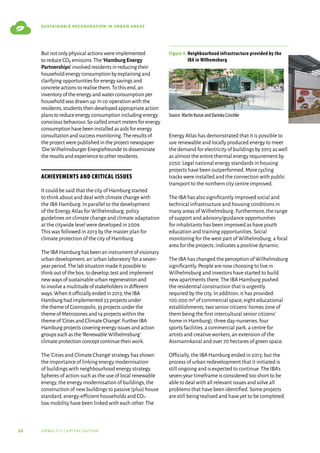 26 urbact ii capitalisation
sustainable regeneration in urban areas
Butnotonlyphysicalactionswereimplemented
toreduceCO2emisions.The‘HamburgEnergy
Partnerships’involvedresidentsinreducingtheir
householdenergyconsumptionbyexplainingand
clarifyingopportunitiesforenergysavingsand
concreteactionstorealisethem.Tothisend,an
inventoryoftheenergyandwaterconsumptionper
householdwasdrawnup.Inco-operationwiththe
residents,studentsthendevelopedappropriateaction
planstoreduceenergyconsumptionincludingenergy
consciousbehaviour.So-calledsmartmetersforenergy
consumptionhavebeeninstalledasaidsforenergy
consultationandsuccessmonitoring.Theresultsof
theprojectwerepublishedintheprojectnewspaper
‘DieWilhelmsburgerEnergiefreunde’todisseminate
theresultsandexperiencetootherresidents.
Achievements and critical issues
It could be said that the city of Hamburg started
to think about and deal with climate change with
the IBA Hamburg.In parallel to the development
of the Energy Atlas for Wilhelmsburg,policy
guidelines on climate change and climate adaptation
at the citywide level were developed in 2009.
This was followed in 2013 by the master plan for
climate protection of the city of Hamburg.
TheIBAHamburghasbeenaninstrumentofvisionary
urbandevelopment,an‘urbanlaboratory’foraseven-
yearperiod.Thelabsituationmadeitpossibleto
thinkoutofthebox,todevelop,testandimplement
newwaysofsustainableurbanregenerationand
toinvolveamultitudeofstakeholdersindifferent
ways.Whenitofficiallyendedin2013,theIBA
Hamburghadimplemented23projectsunder
thethemeofCosmopolis,33projectsunderthe
themeofMetrozonesand14projectswithinthe
themeof‘CitiesandClimateChange’.FurtherIBA
Hamburgprojectscoveringenergyissuesandaction
groupssuchasthe‘RenewableWilhelmsburg’
climateprotectionconceptcontinuetheirwork.
The‘Cities and Climate Change’strategy has shown
the importance of linking energy modernisation
of buildings with neighbourhood energy strategy.
Spheres of action such as the use of local renewable
energy,the energy modernisation of buildings,the
construction of new buildings to passive (plus) house
standard,energy-efficient households and CO2-
low mobility have been linked with each other.The
Energy Atlas has demonstrated that it is possible to
use renewable and locally produced energy to meet
the demand for electricity of buildings by 2015 as well
as almost the entire thermal energy requirement by
2050.Legal national energy standards in housing
projects have been outperformed.More cycling
tracks were installed and the connection with public
transport to the northern city centre improved.
The IBA has also significantly improved social and
technical infrastructure and housing conditions in
many areas of Wilhelmsburg.Furthermore,the range
of support and advisory/guidance opportunities
for inhabitants has been improved as have youth
education and training opportunities.Social
monitoring for the west part of Wilhelmsburg,a focal
area for the projects,indicates a positive dynamic.
The IBA has changed the perception of Wilhelmsburg
significantly.People are now choosing to live in
Wilhelmsburg and investors have started to build
new apartments there.The IBA Hamburg pushed
the residential construction that is urgently
required by the city.In addition,it has provided
100,000 m² of commercial space,eight educational
establishments,two senior citizens’homes (one of
them being the first intercultural senior citizens’
home in Hamburg),three day-nurseries,four
sports facilities,a commercial park,a centre for
artists and creative workers,an extension of the
Assmannkanal and over 70 hectares of green space.
Officially,the IBA Hamburg ended in 2013,but the
process of urban redevelopment that it initiated is
still ongoing and is expected to continue.The IBA’s
seven-year timeframe is considered too short to be
able to deal with all relevant issues and solve all
problems that have been identified.Some projects
are still being realised and have yet to be completed.
Figure 4. Neighbourhood infrastructure provided by the
IBA in Wilhemsburg
Source: Martin Kunze and Darinka Czischke
 