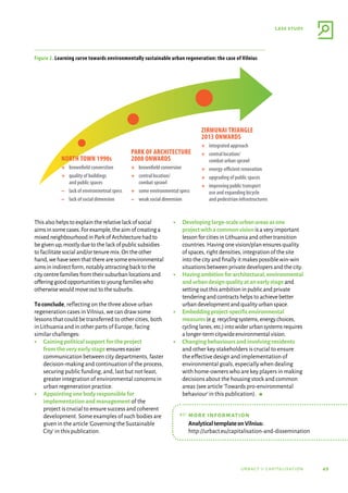 49
case study
urbact ii capitalisation
Thisalsohelpstoexplaintherelativelackofsocial
aimsinsomecases.Forexample,theaimofcreatinga
mixedneighbourhoodinParkofArchitecturehadto
begivenup,mostlyduetothelackofpublicsubsidies
tofacilitatesocialand/ortenuremix.Ontheother
hand,wehaveseenthattherearesomeenvironmental
aimsinindirectform,notablyattractingbacktothe
citycentrefamiliesfromtheirsuburbanlocationsand
offeringgoodopportunitiestoyoungfamilieswho
otherwisewouldmoveouttothesuburbs.
To conclude, reflecting on the three above urban
regeneration cases in Vilnius, we can draw some
lessons that could be transferred to other cities, both
in Lithuania and in other parts of Europe, facing
similar challenges:
•	
Gaining political support for the project
from the very early stage ensures easier
communication between city departments, faster
decision-making and continuation of the process,
securing public funding, and, last but not least,
greater integration of environmental concerns in
urban regeneration practice.
•	
Appointing one body responsible for
implementation and management of the
project is crucial to ensure success and coherent
development. Some examples of such bodies are
given in the article ‘Governing the Sustainable
City’in this publication.
•	
Developinglarge-scaleurbanareasasone
projectwithacommonvision is a very important
lesson for cities in Lithuania and other transition
countries. Having one vision/plan ensures quality
of spaces, right densities, integration of the site
into the city and finally it makes possible win-win
situations between private developers and the city.
•	
Havingambitionforarchitectural,environmental
andurbandesignqualityatanearlystageand
settingoutthisambitioninpublicandprivate
tenderingandcontractshelpstoachievebetter
urbandevelopmentandqualityurbanspace.
•	
Embeddingproject-specificenvironmental
measures(e.g.recyclingsystems,energychoices,
cyclinglanes,etc.)intowiderurbansystemsrequires
alonger-termcitywideenvironmentalvision.
•	
Changing behaviours and involving residents
and other key stakeholders is crucial to ensure
the effective design and implementation of
environmental goals, especially when dealing
with home-owners who are key players in making
decisions about the housing stock and common
areas (see article ‘Towards pro-environmental
behaviour’in this publication).  g
ZIRMUNAI TRIANGLE
2013 ONWARDS
+ integrated approach
+ central location/
combat urban sprawl
+ energy-efficient renovation
+ upgrading of public spaces
+ improving public transport
use and expanding bicycle
and pedestrian infrastructures
NORTH TOWN 1990s
+ brownfield converstion
+ quality of buildings
and public spaces
– lack of environmetnal specs
– lack of social dimension
PARK OF ARCHITECTURE
2008 ONWARDS
+ brownfield conversion
+ central location/
combat sprawl
+ some environmental specs
– weak social dimension
Figure 2. Learning curve towards environmentally sustainable urban regeneration: the case of Vilnius
☞	more information
	
AnalyticaltemplateonVilnius:
http://urbact.eu/capitalisation-and-dissemination
 