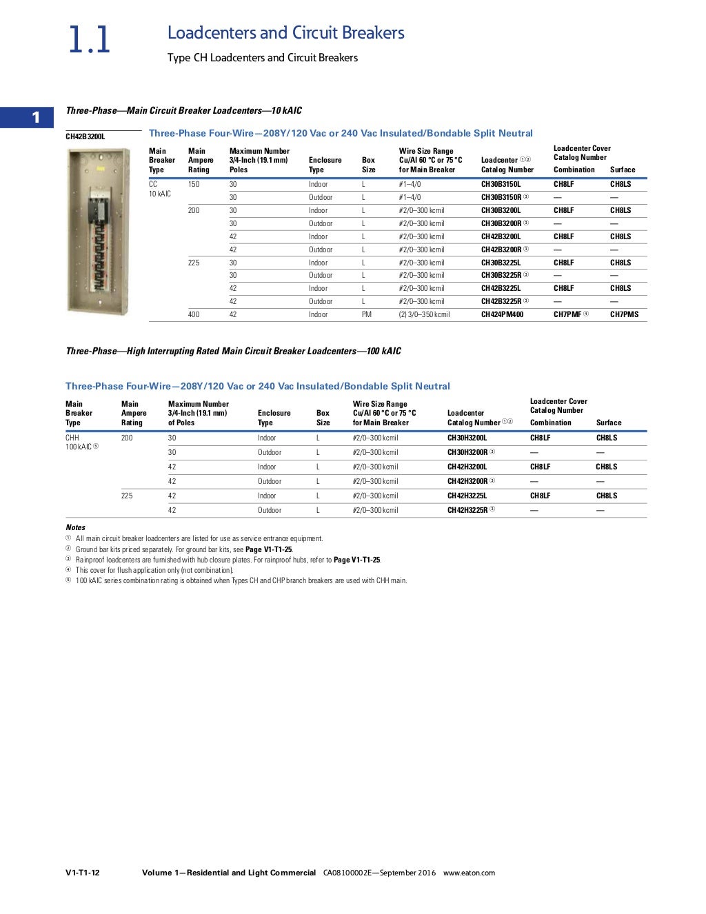 Eaton Product Specification Guide
