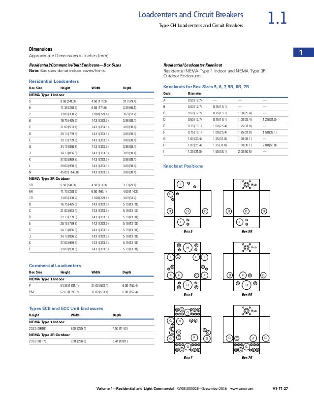 EatonCatalogVol01_Tab01