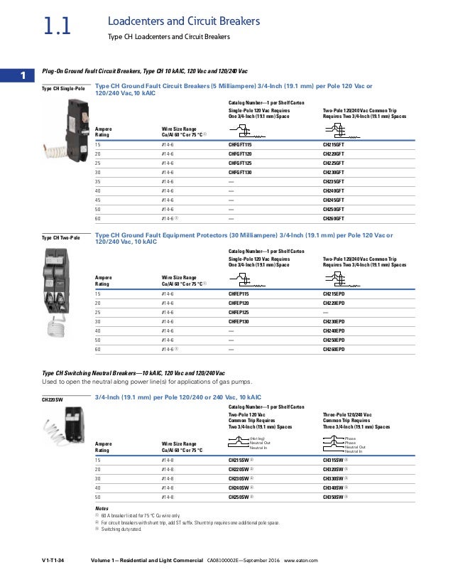 EatonCatalogVol01_Tab01