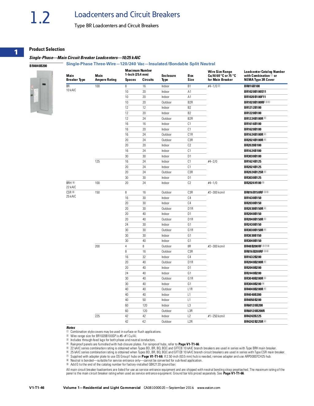 EatonCatalogVol01_Tab01