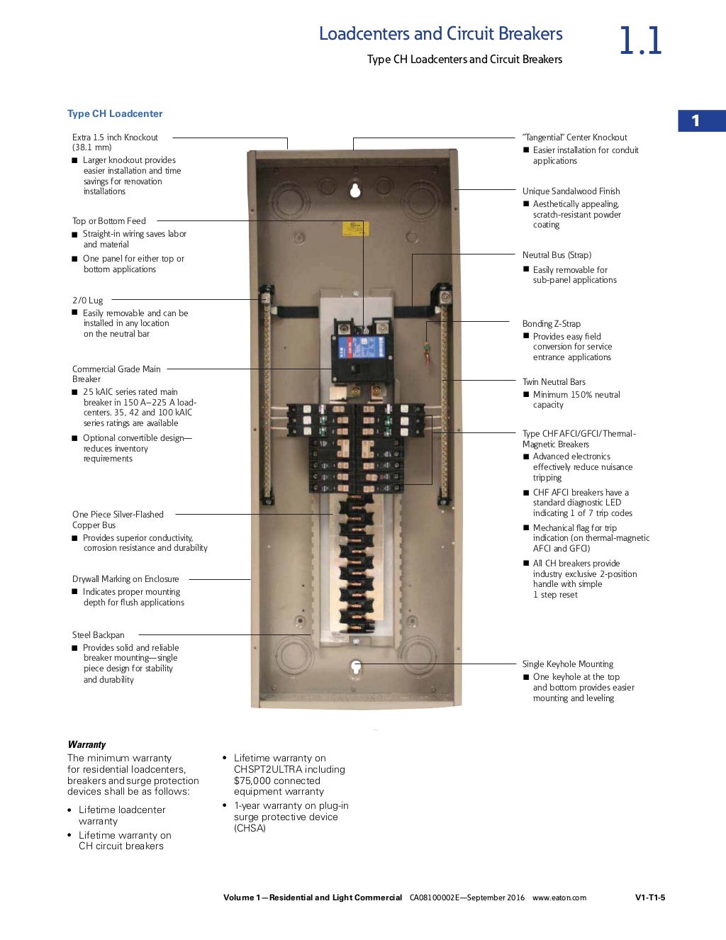 EatonCatalogVol01_Tab01