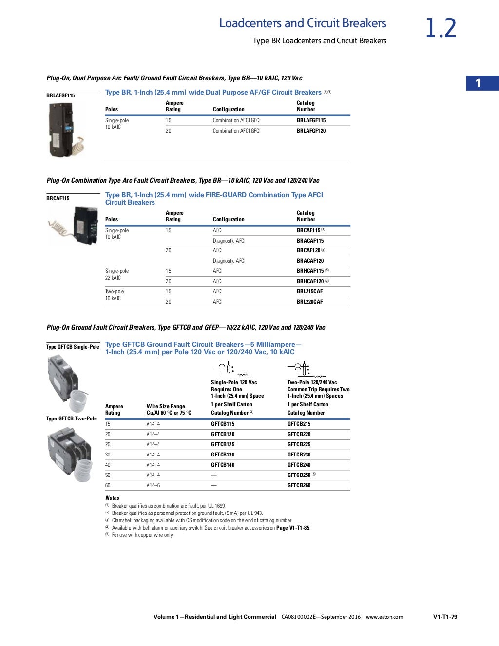 EatonCatalogVol01_Tab01