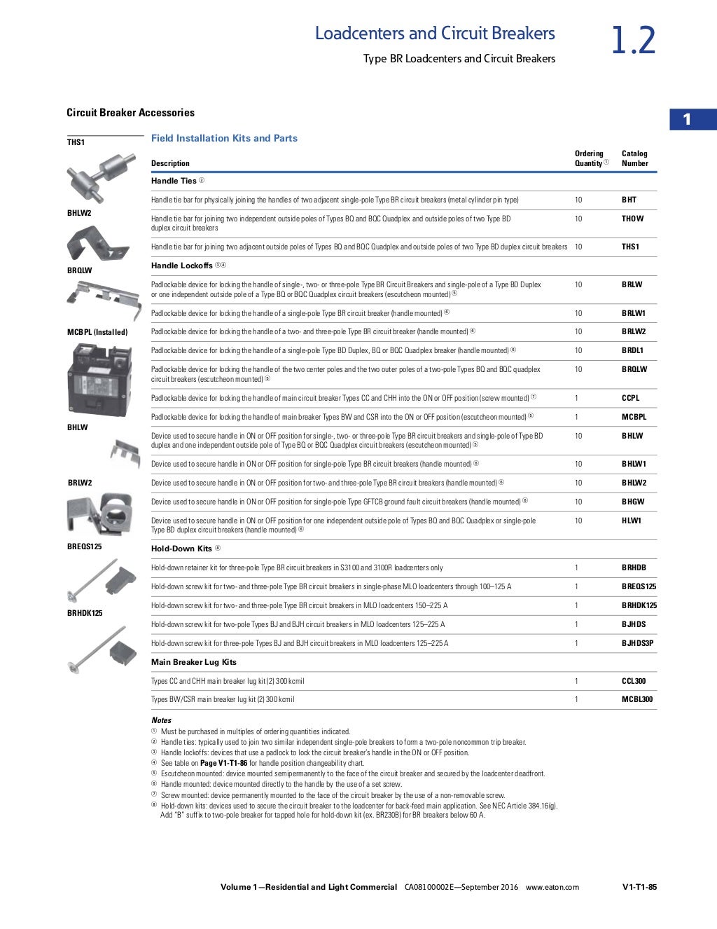 EatonCatalogVol01_Tab01