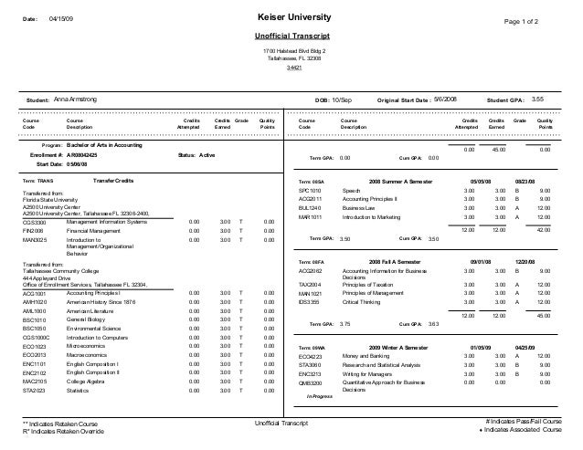 KeiserUnofficialTranscript